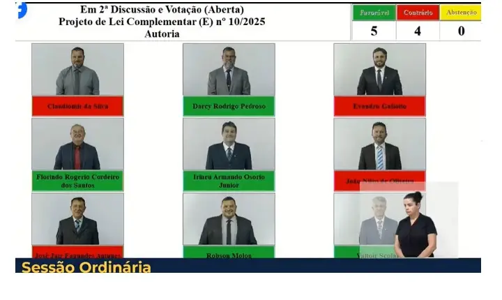 Câmara aprova projeto que transfere gestão do Hospital Dr. José Athanázio para a Prefeitura