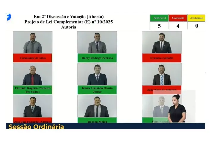 Câmara aprova projeto que transfere gestão do Hospital Dr. José Athanázio para a Prefeitura