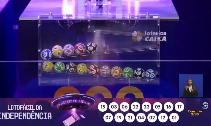 Campos Novos tem aposta com 14 acertos premiada na Lotofácil da Independência