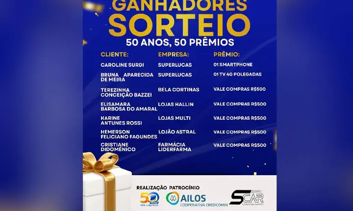 CDL Campos Novos realiza primeiro sorteio da promoção “50 Anos, 50 Prêmios”