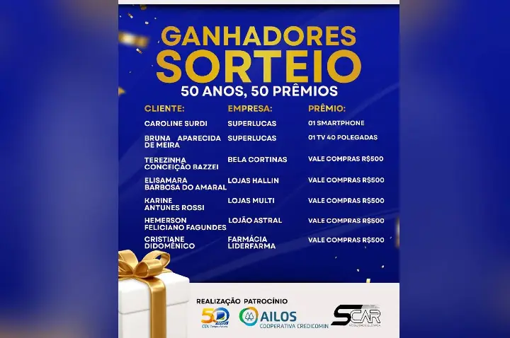 CDL Campos Novos realiza primeiro sorteio da promoção “50 Anos, 50 Prêmios”