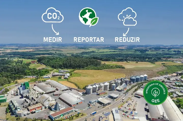 Relatório de Sustentabilidade da Copercampos é verificado pela plataforma da GRI e inventário de emissões de GEE é concluído