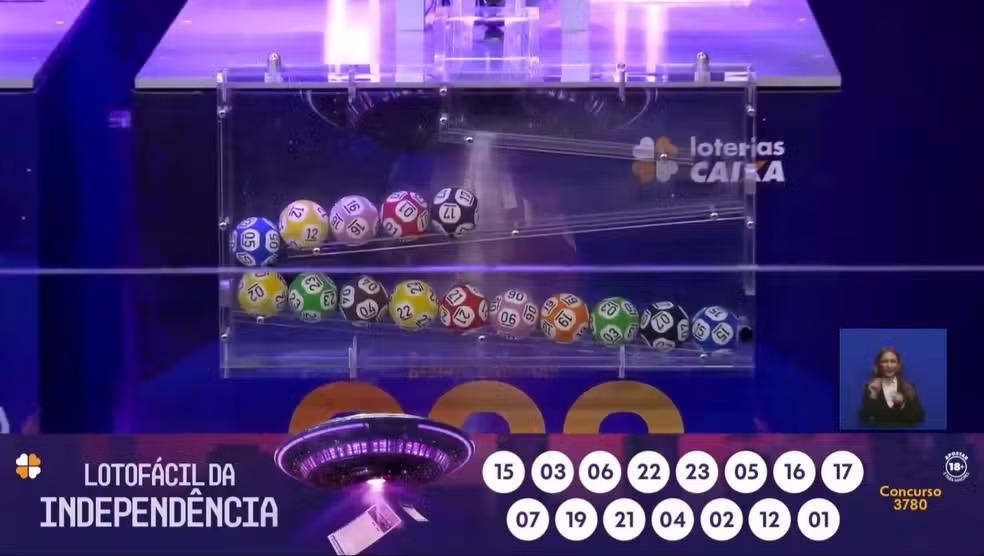 Campos Novos tem aposta com 14 acertos premiada na Lotofácil da Independência