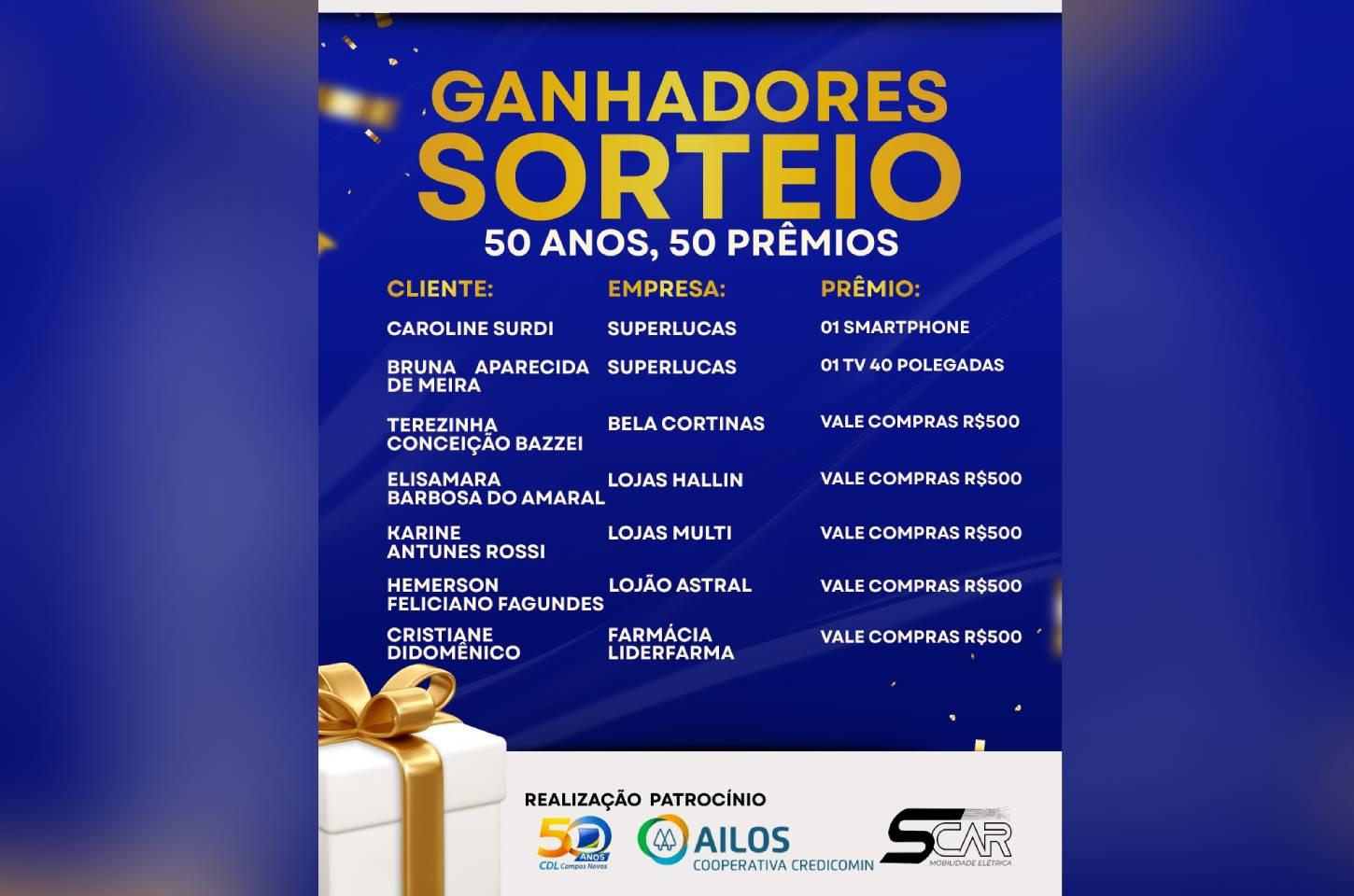 CDL Campos Novos realiza primeiro sorteio da promoção “50 Anos, 50 Prêmios”
